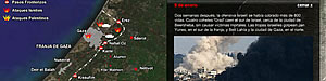Israel bombardea Gaza